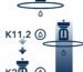 Comparison of fire sprinkler flow patterns by K-factor (K5.6 to K25)